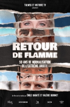 Retour de Flamme - 50 ans de Normalisation de l’Extrême Droite 