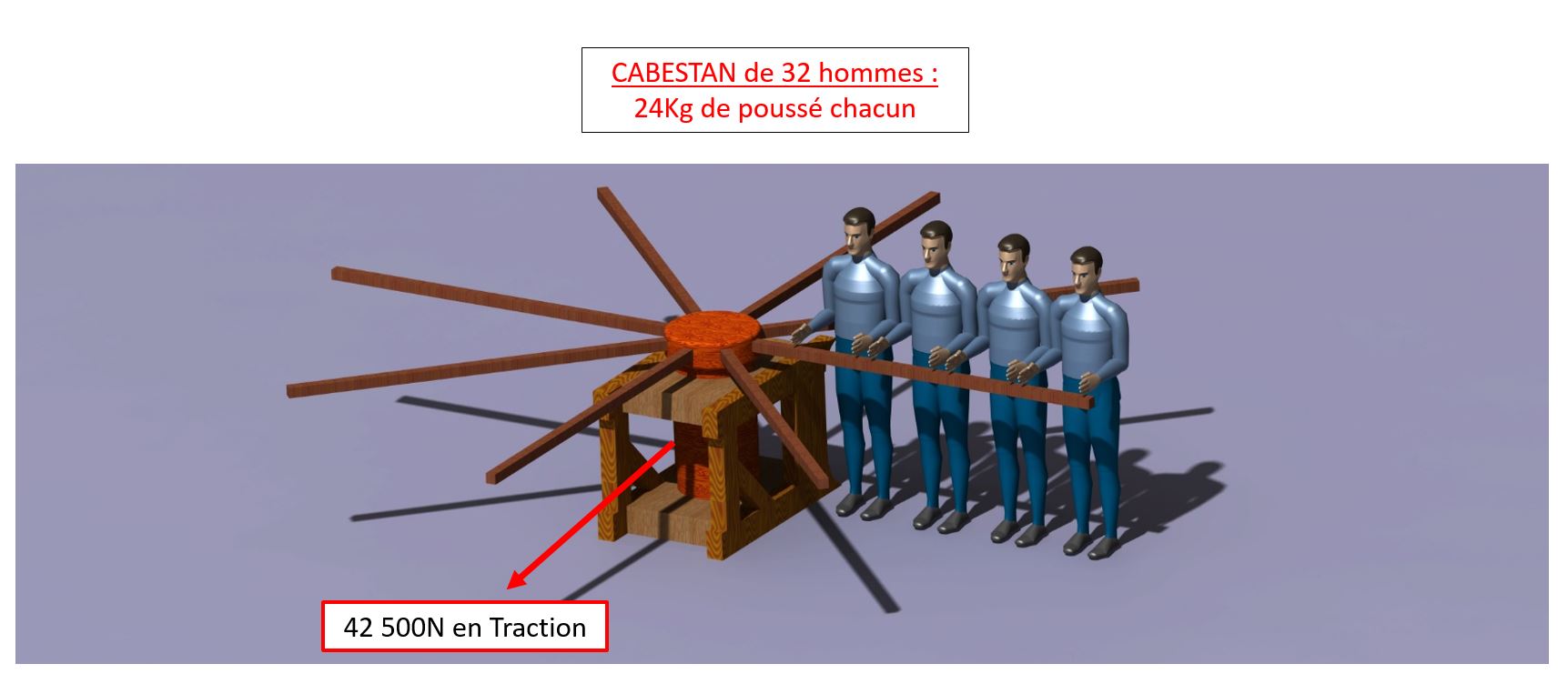 cabestan_traction_total