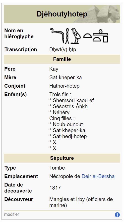 wiki_djehoutyhotep