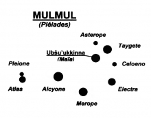 Constellation du Taureau : Pléiades (Mulmul) (Parks)