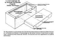 Gizeh - Sarcophage de la chambre du Roi (Parks)