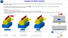 calcul-de-hertz-v3