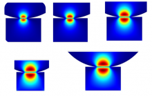 Contact de Hertz : Cylindre/Plan