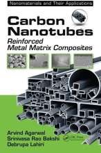 Carbon Nanotubes - Reinforced Metal Matrix Composites