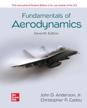 Fundamentals of Aerodynamics