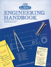 Huyett - Engineering Handbook