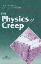 Physics Of Creep
